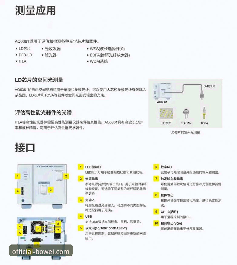 宝威官网 宝威官网实用指南:从安全查找到高效使用的必备知识