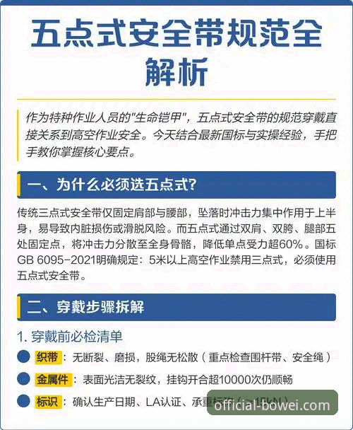 宝威体育官网（BOWEI）安全访问与高效使用全教程