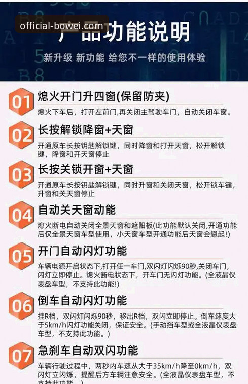 宝威官网安全登录通道 5个保障宝威官网安全登录通道畅通的核心技巧——来自BOWEI官方深度解析