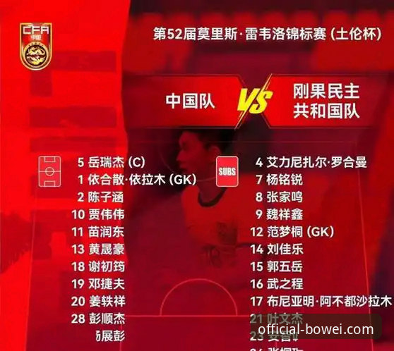 揭秘U19国足土伦杯1-0力挫哥伦比亚，宝威体育官网深度解析这场闪电战背后的秘密