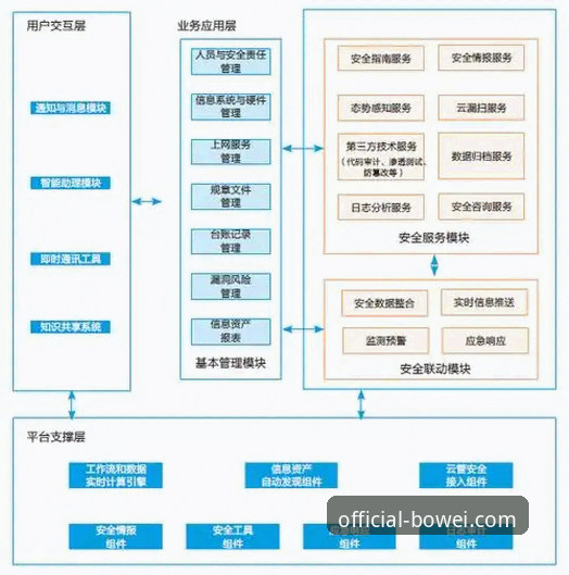 宝威官网选择 宝威官网选择实用指南:安全入口、趋势分析与明智决策