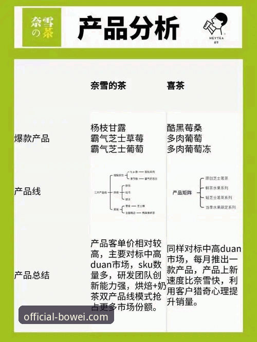 宝威官网地址vs竞品入口：哪个更安全可靠？BOWEI官方通道全面对比分析